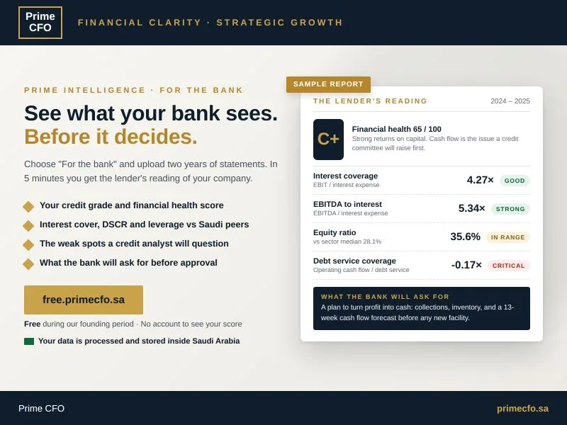 كيف يقرأ البنك قوائمك المالية قبل الموافقة على التمويل